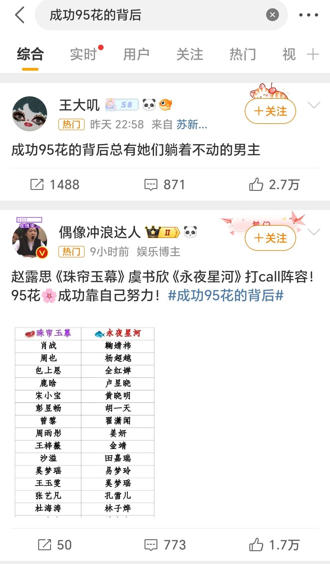 #正午阳光 切不动了# 95花的努力，莫名的卷到了正午阳光[笑cry]虞书欣《永