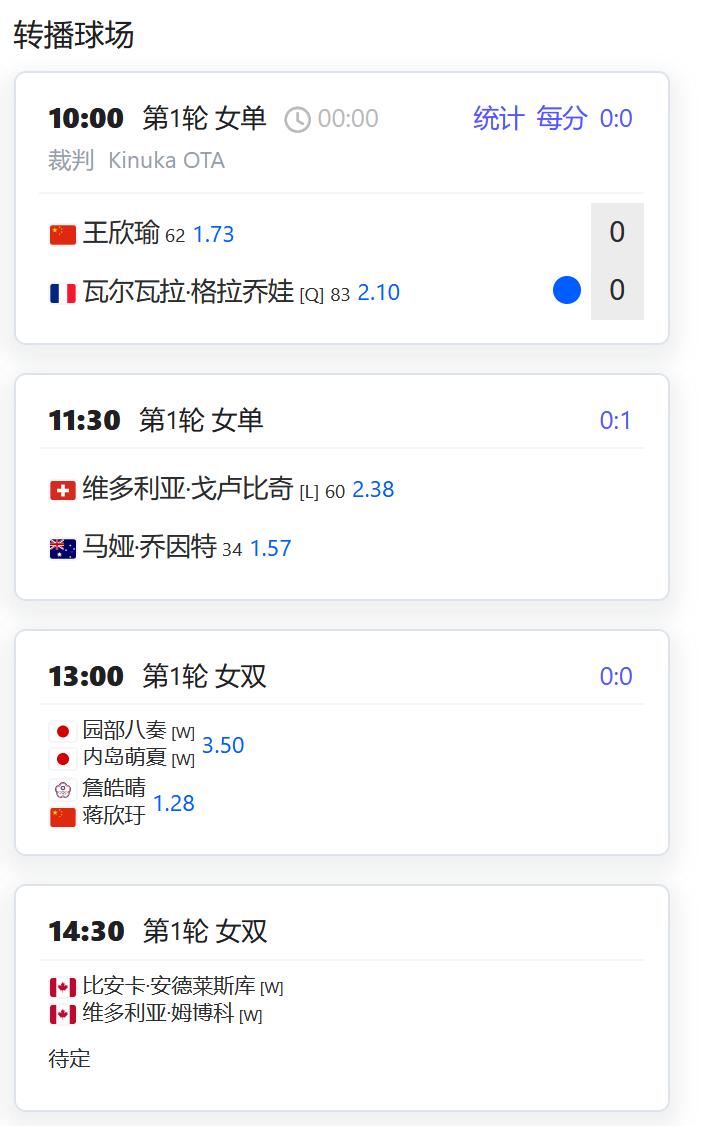今日赛程：
WTA500赛东京站，女单第一轮，王欣瑜将对阵资格赛球员格拉乔娃，比