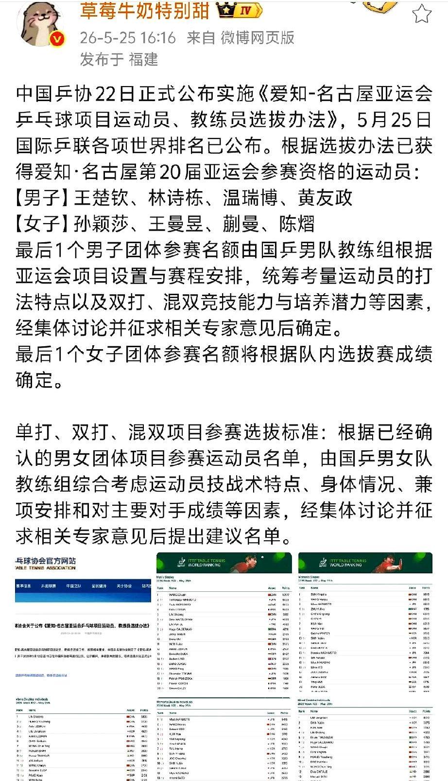 国乒亚运名单这水，有点深啊。

陈幸同和王艺迪，这次真悬了？女队最后一个名额要通