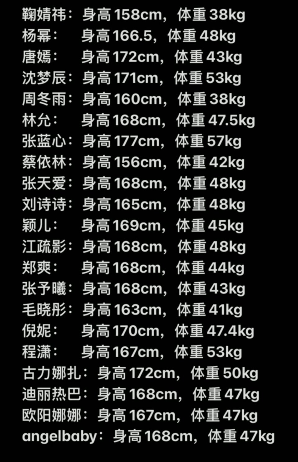 女明星们真的好瘦好卷[苦涩] ​​​