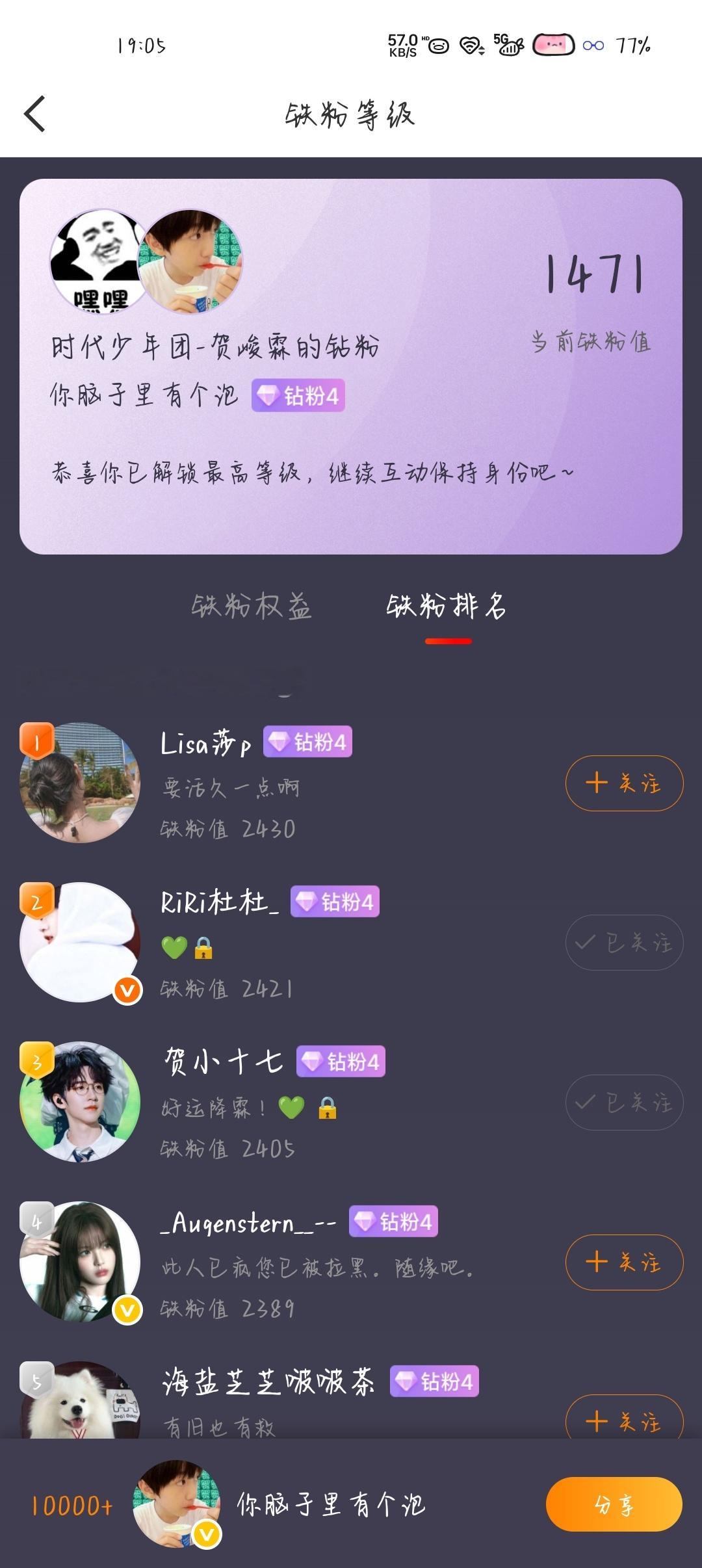 好像知道这个到底要多少分才能上榜。 