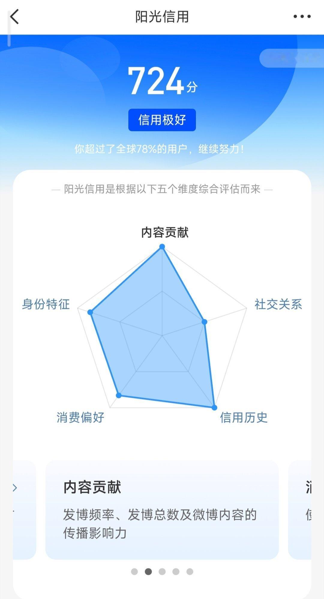 涨了79ygxy我去震惊我了 