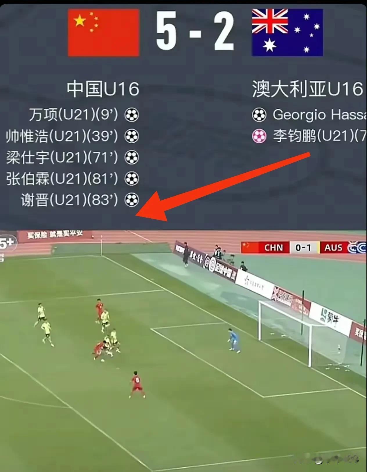 都说U16国少5-2胜澳大利亚U16，
但中国队帮澳大利亚进了一个球。
进球数U
