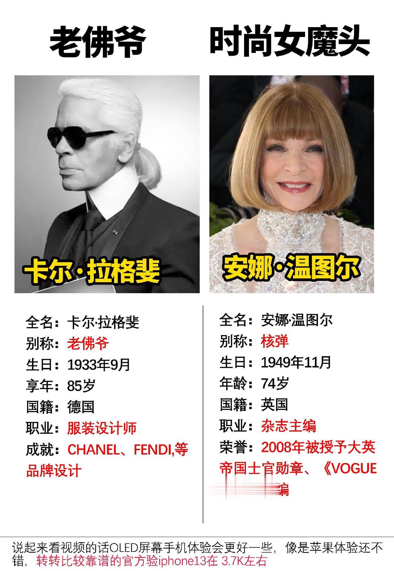 在时尚界很有地位的两位殿堂级大师#数码科技