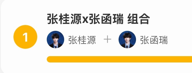 桂瑞突围双人舞台相信桂瑞能完美呈现舞台 grp全力冲刺投票 欢迎路人看看我们小桂