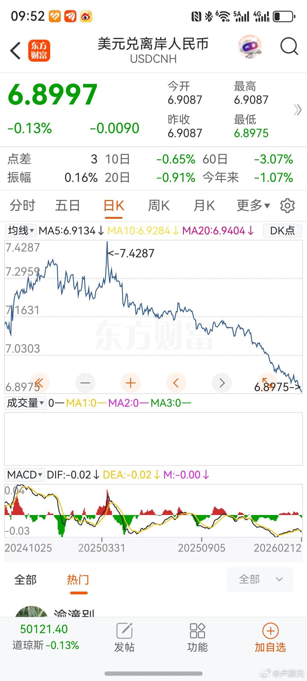 历史性的转折，往往在不经意间就完成了。我们高度警觉广场协议，我们热烈期待电币复合