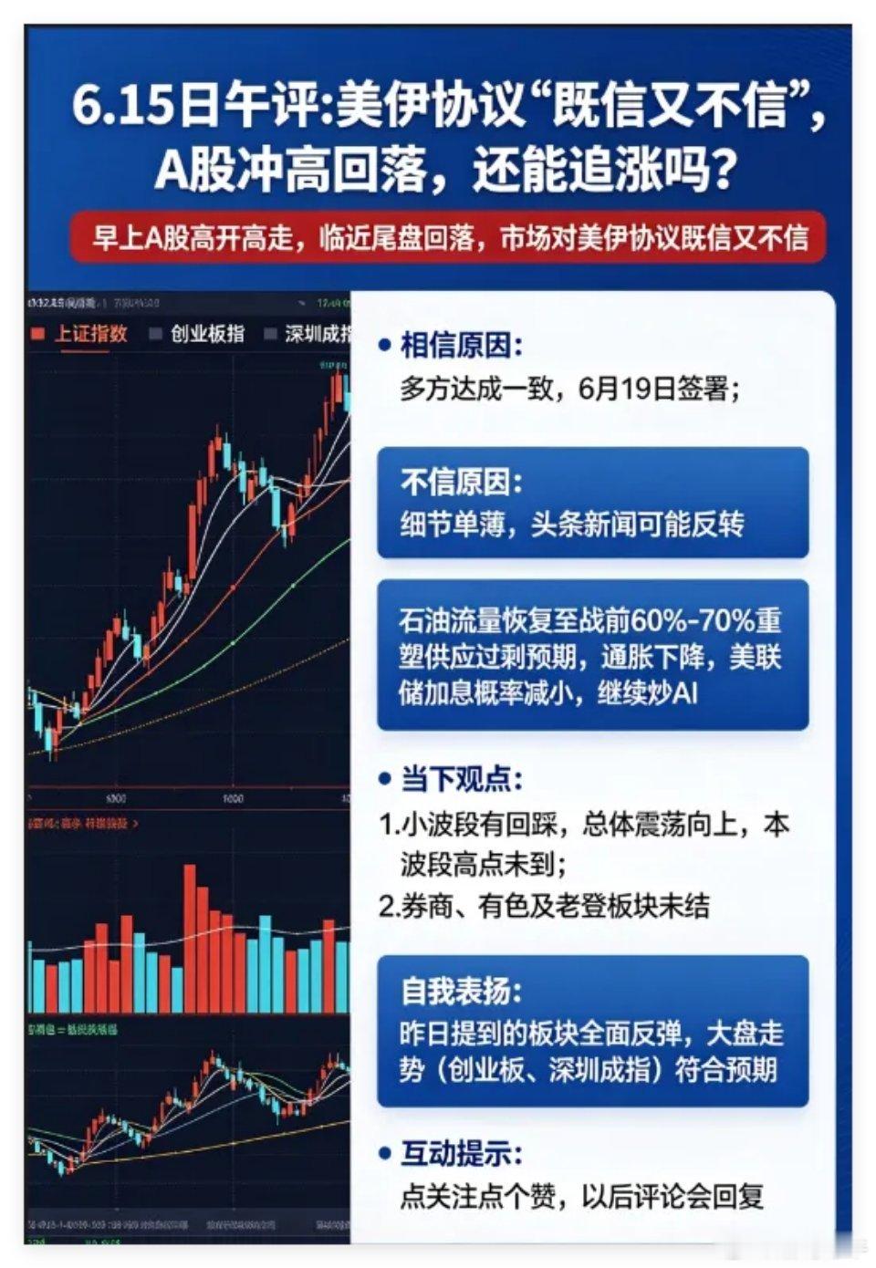 6.15日午评:美伊协议“既信又不信”,A股冲高回落，还能追涨吗?       