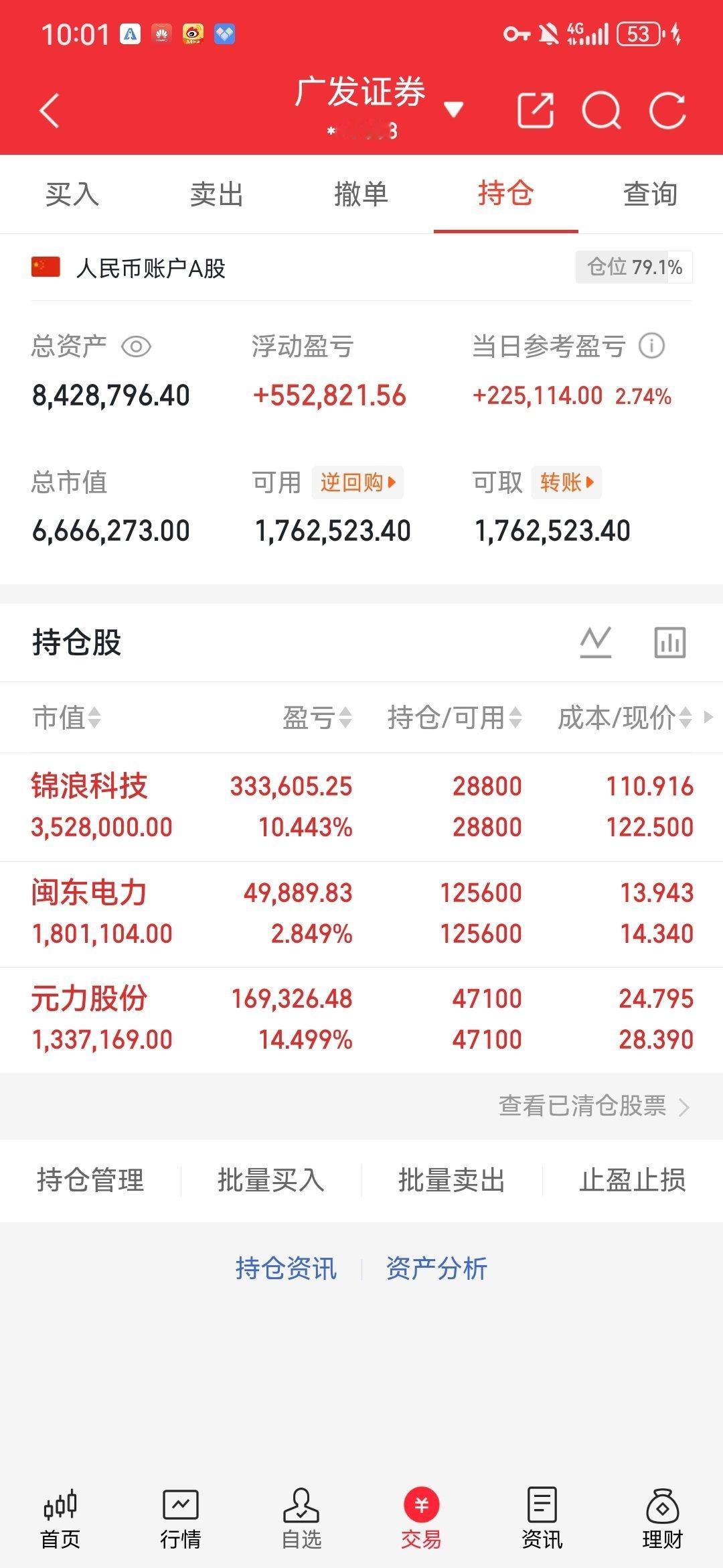 兄弟们快看！今天账户直接起飞啦～锦浪科技继续强势冲高，元力股份低位起爆一路走强，