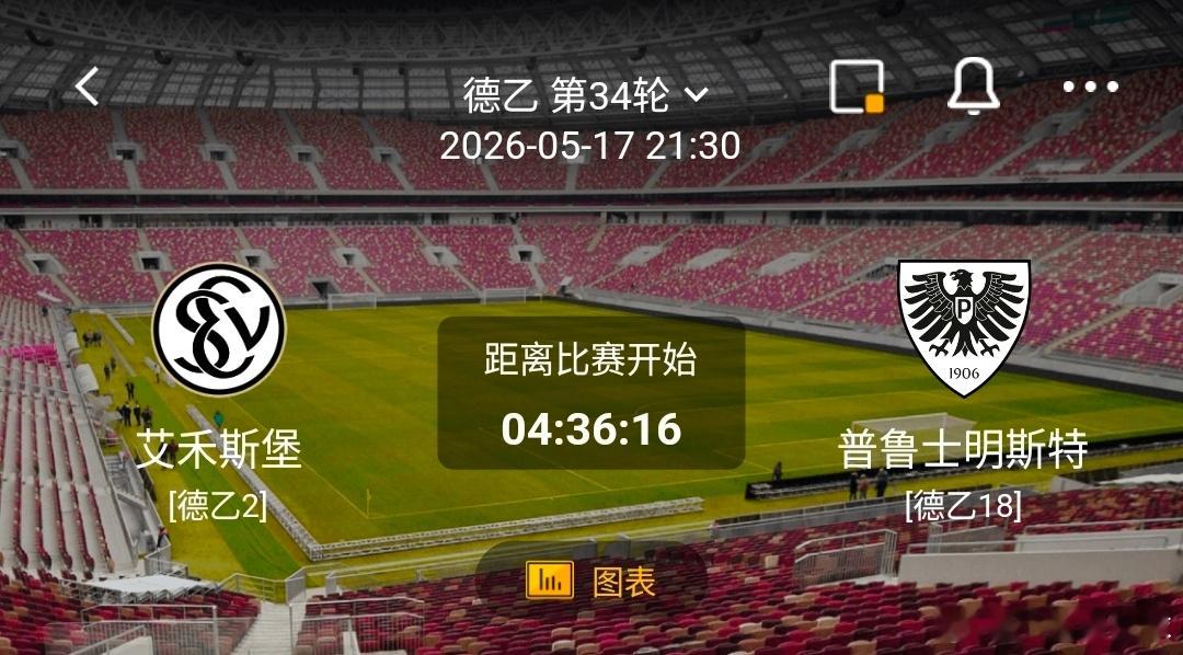 艾禾斯堡 VS 普鲁士明斯特 1️⃣、艾禾斯堡 有利情报- 本赛季联赛艾禾斯堡主