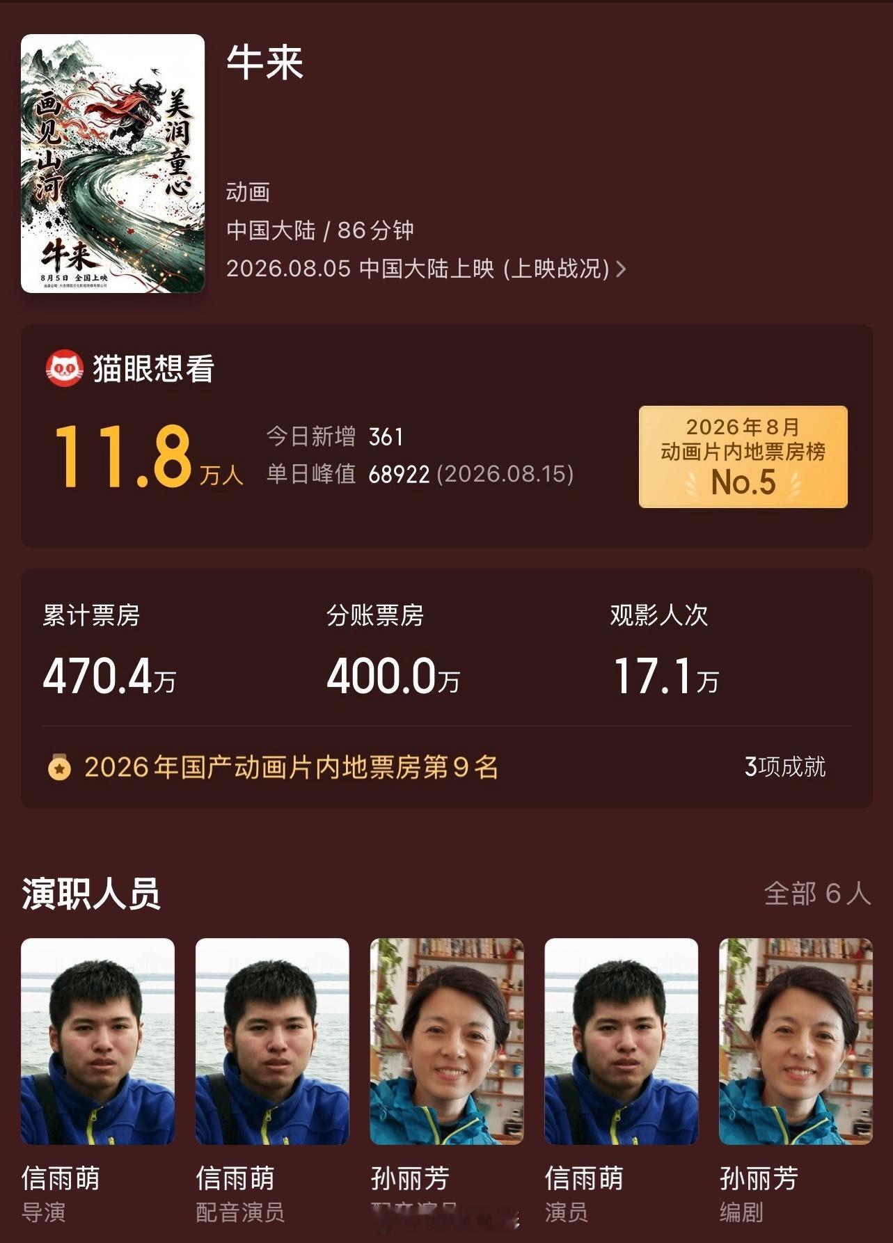 《牛来》为什么突然火了，我没看过片儿，想知道怎么回事，在线等。