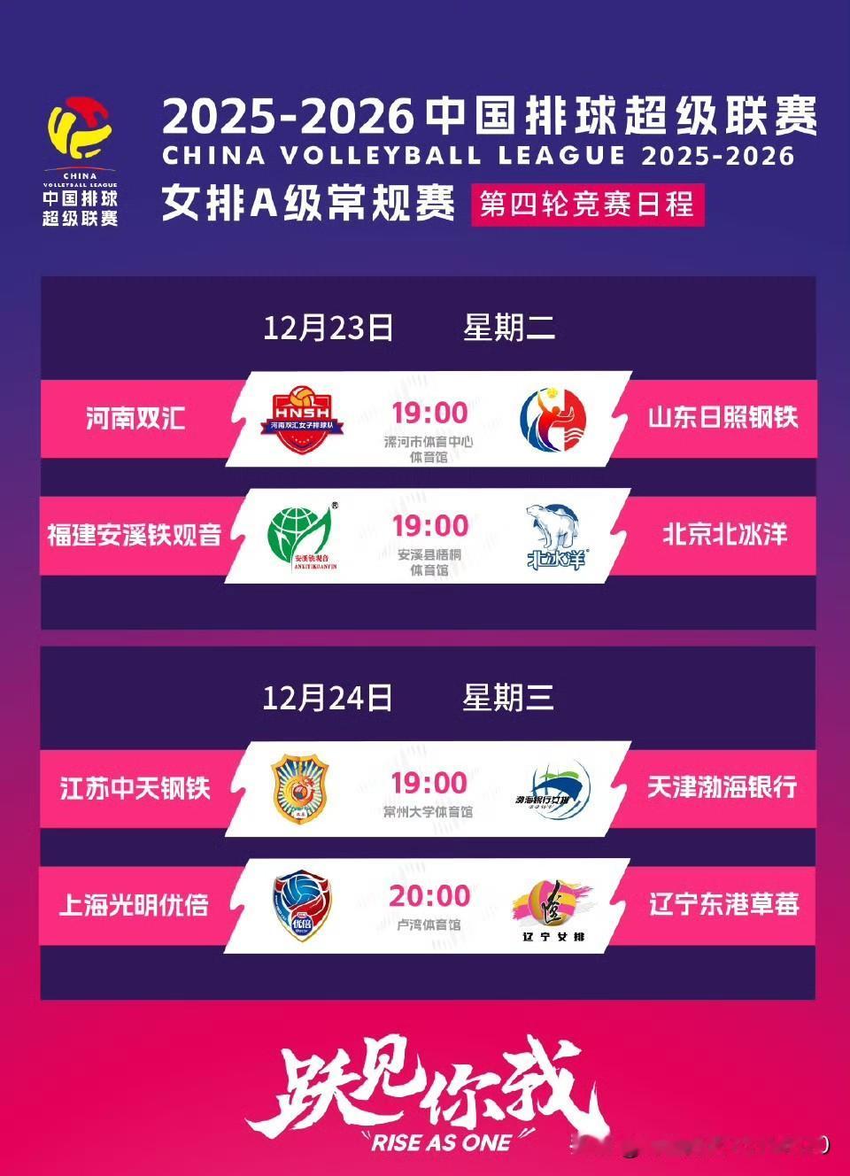 [玫瑰][玫瑰]女排超级联赛A级赛第四轮今晚23日上演两场比赛，战报如下：
1，