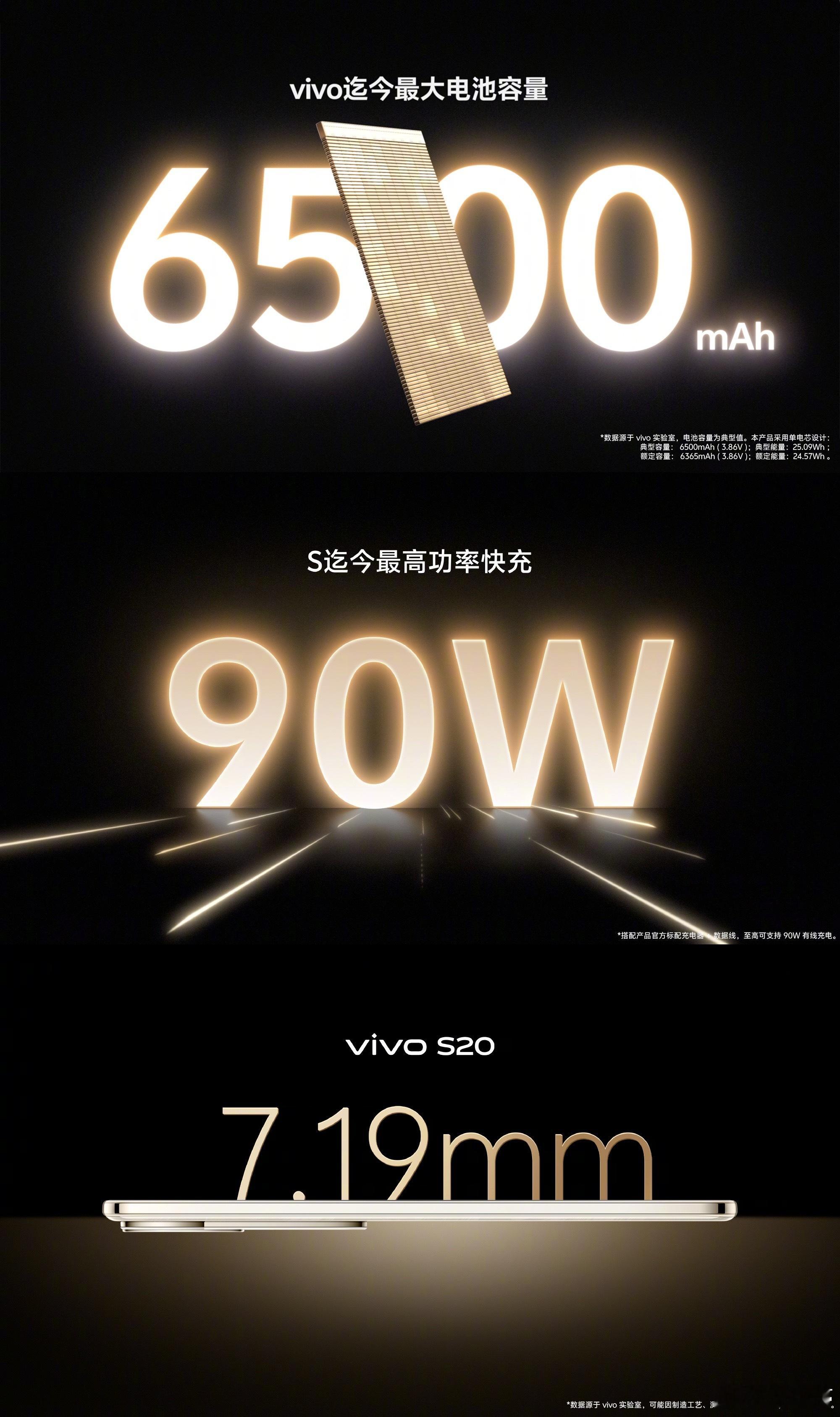 蓝厂今年确实卷，vivo S20系列轻薄大电池，7.19mm超薄机身内装有650