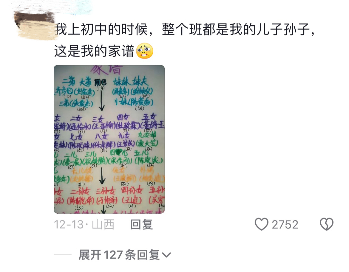 现在回想当时小小的自己…真的是