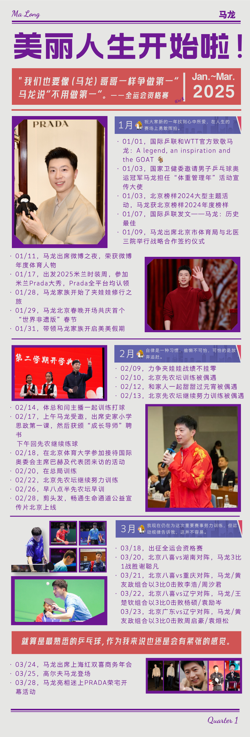 马龙的2025关键词马龙用热爱定义传奇2025年，我们依然有很多次相见，致敬热爱