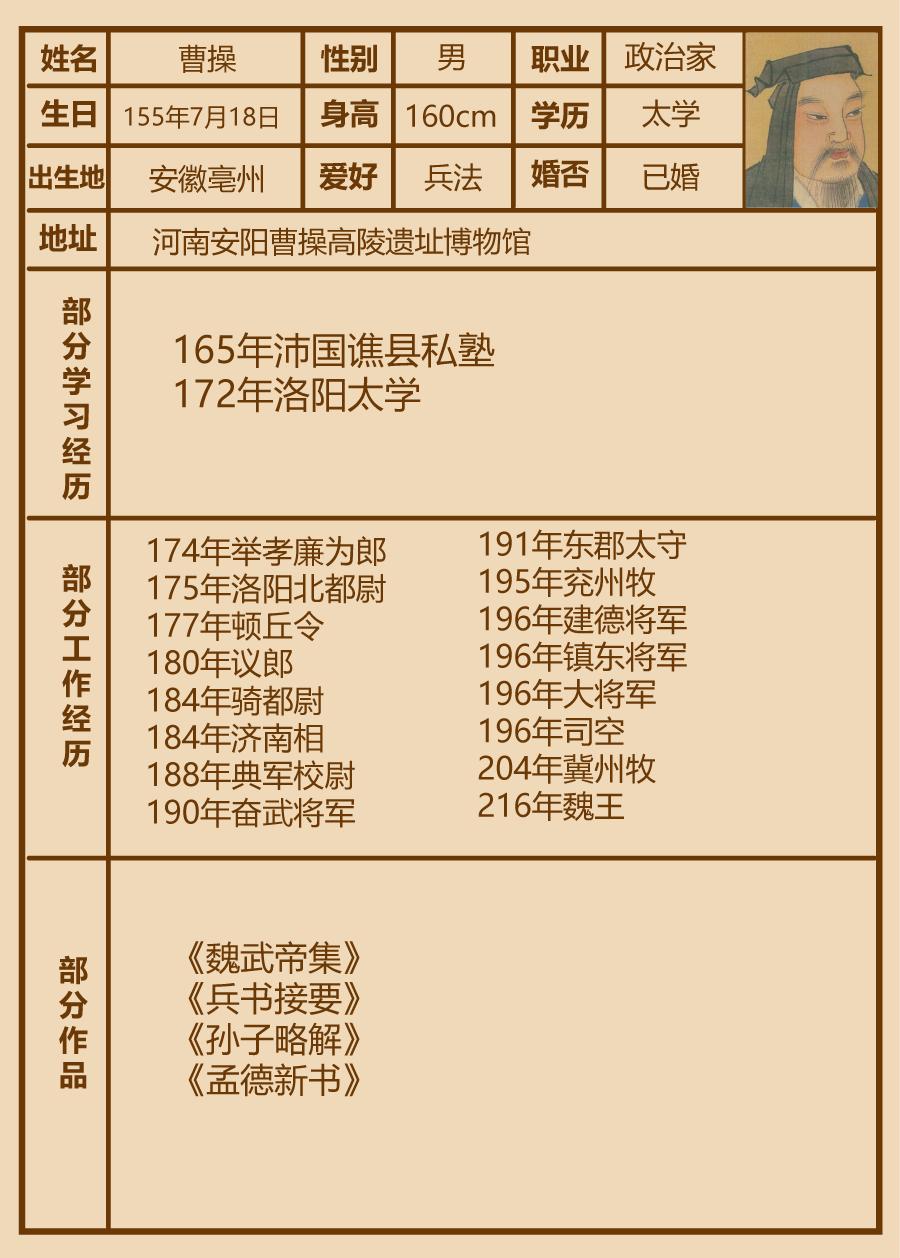 曹操个人简历极简版