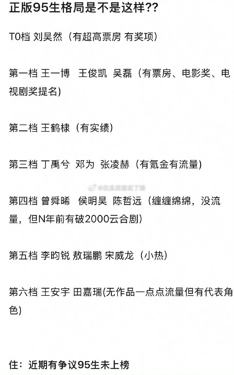 网友评正规95生格局网友整理正规95生格局网友评正规95生格局，咋样，[打cal