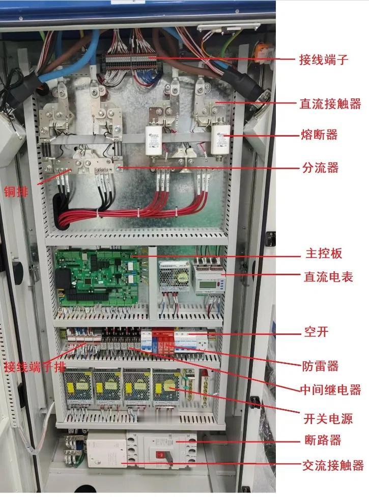 《一块主控板背后的“钢铁军团”：读懂这14个电气元件，就读懂了配电柜的灵魂》
别