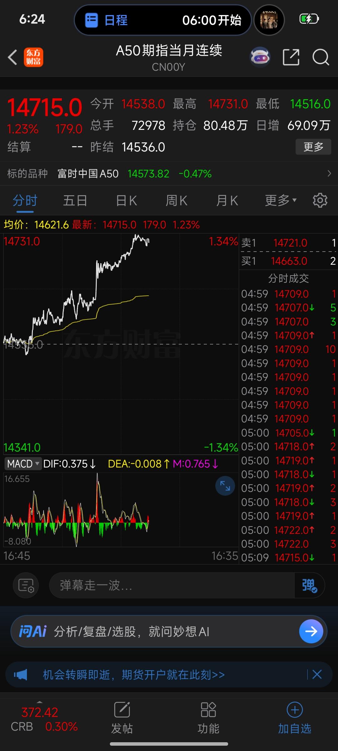 周三（4.1）开盘前瞻：外盘强刺激，A股高开后散户该如何应对？
 
一、隔夜外盘
