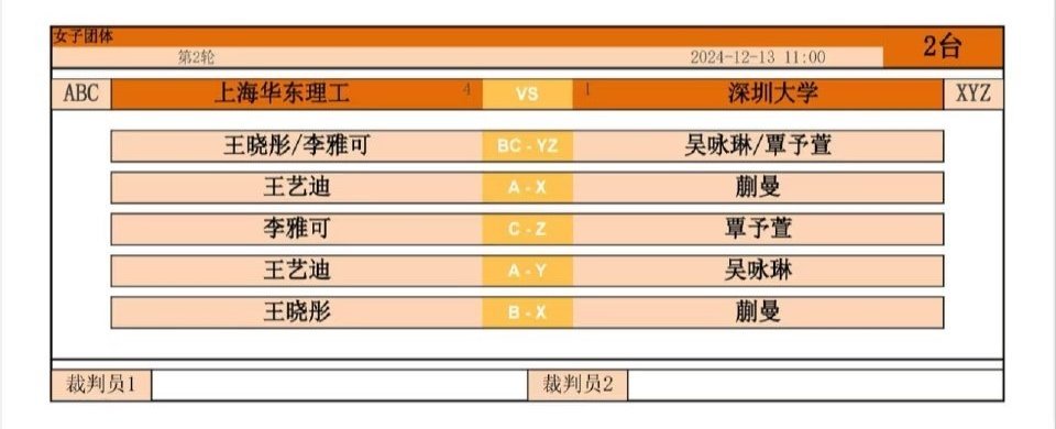 孙颖莎  乒超联赛第一阶段11:00深圳大学VS上海华东理工上午是看台莎指导[加