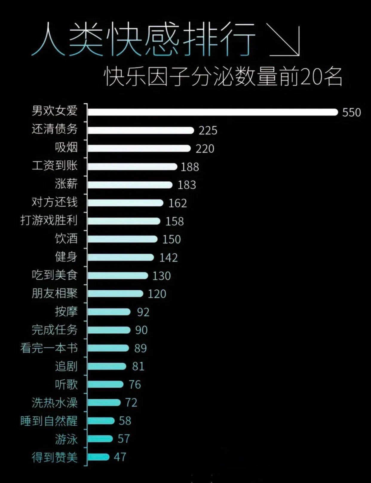 所以说呢，本人与赌毒不共戴天[haha] ​​​