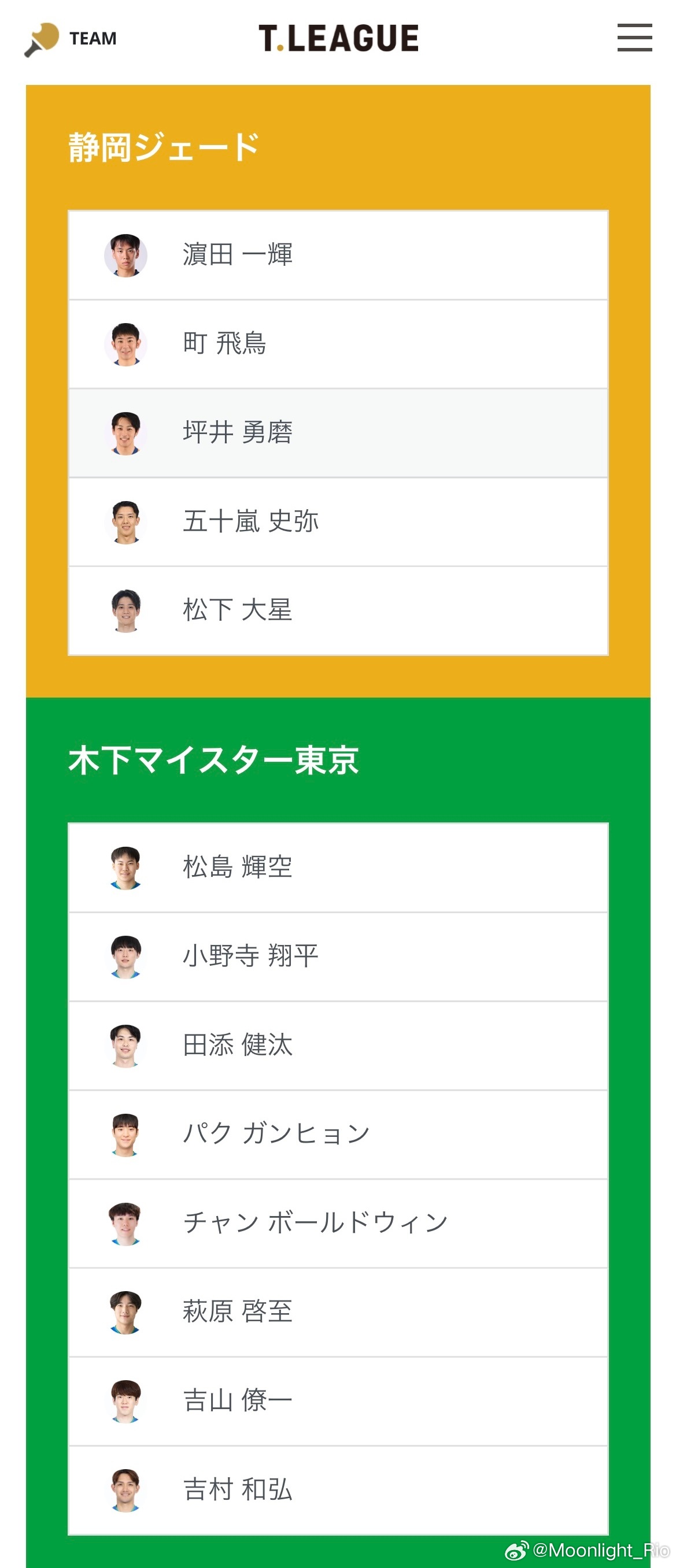 T联赛 10.4  待出场阵容（以最终出场为准）15:00 静冈🆚木下东京静冈