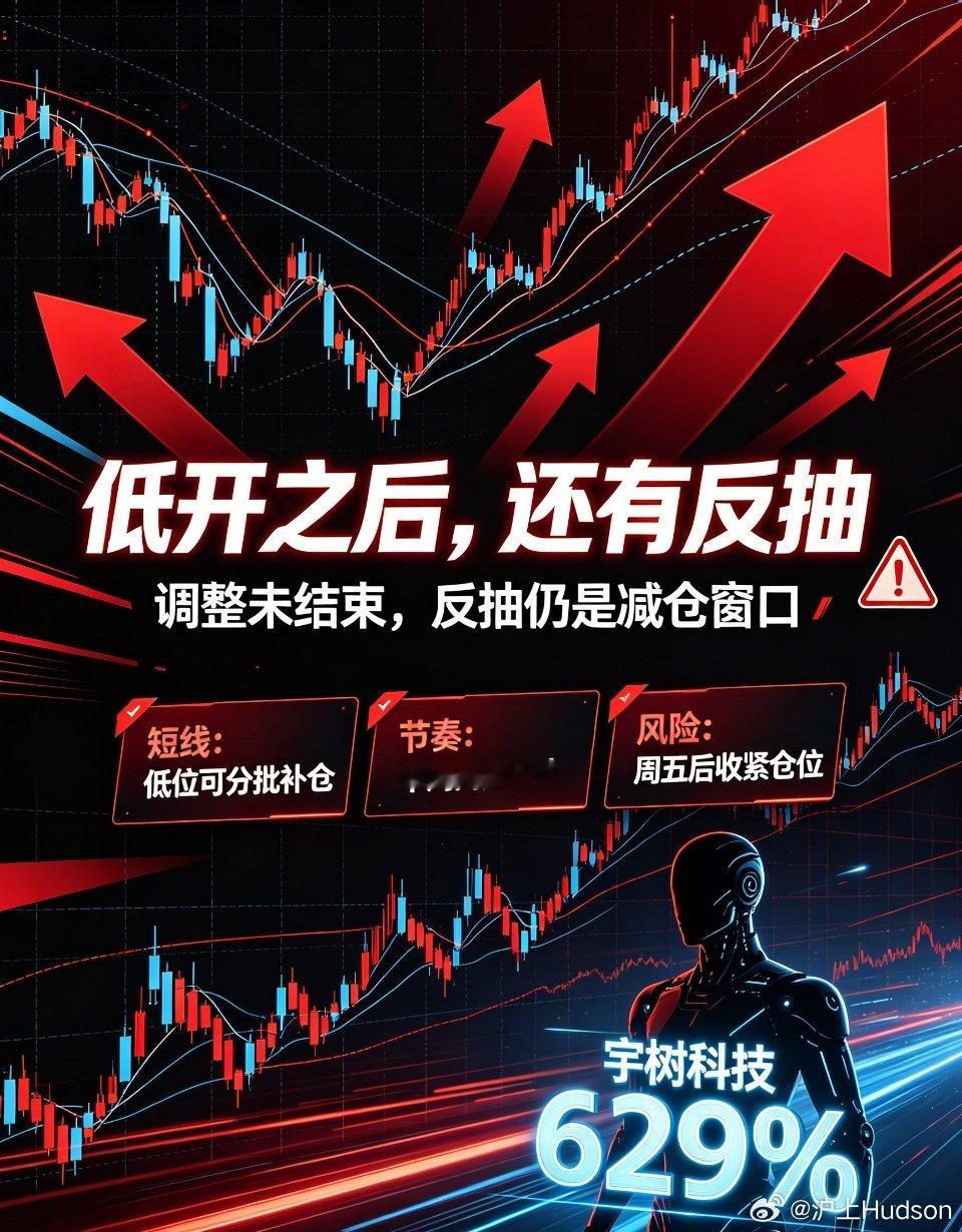 外围大跌拖累A股低开！短线反抽把握节奏，本周安全、周五后严控风险隔夜全球外围股市