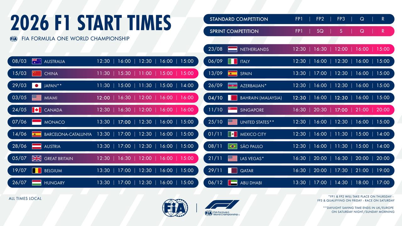 F1 在 2027 年因进一步赛事取消的情况下，正在考虑以下赛道：

🇩🇪 