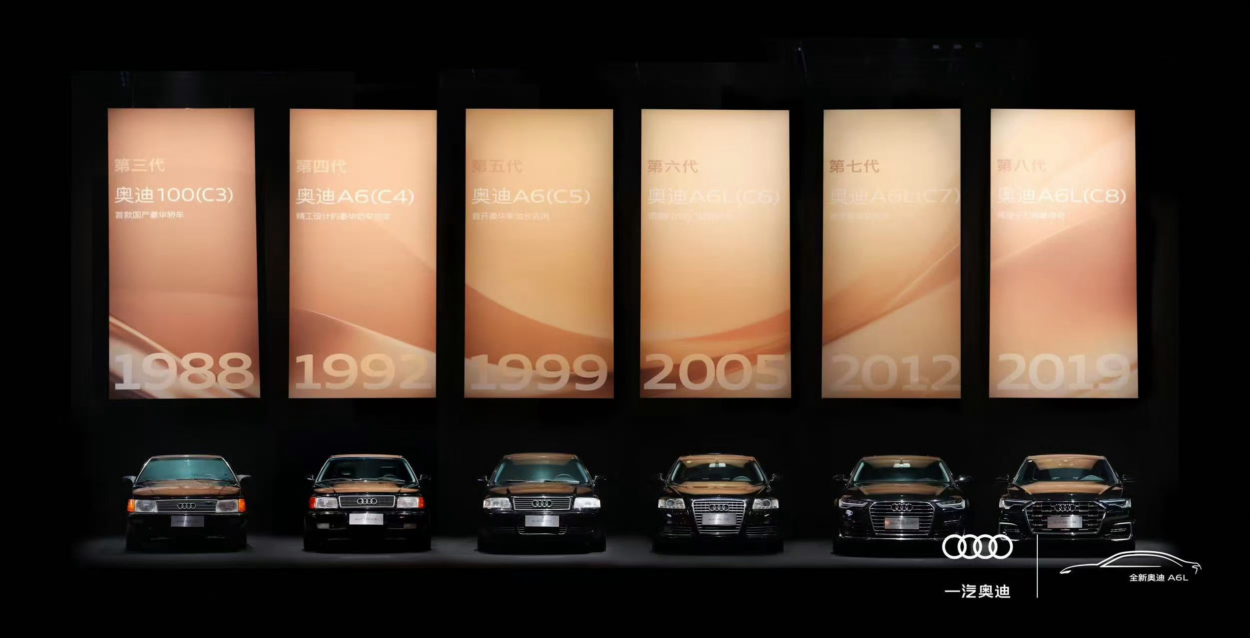 奥迪A6在中国汽车市场尤其是豪华车市场，真是浓墨重彩的一笔每一代是经典，每一款都