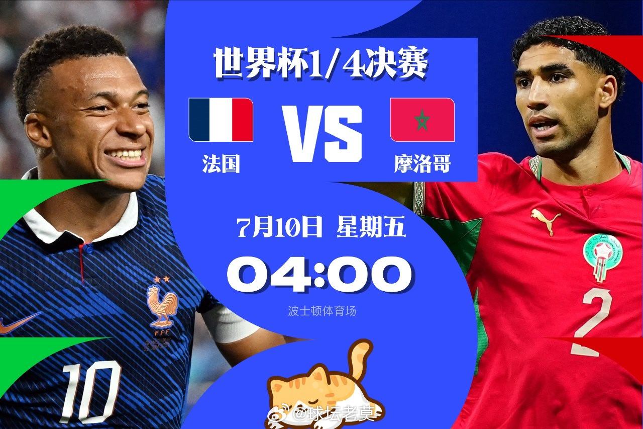 【足球快讯】7月10日4时，世界杯1/4决赛，法国迎战摩洛哥。法国队是夺冠热门，