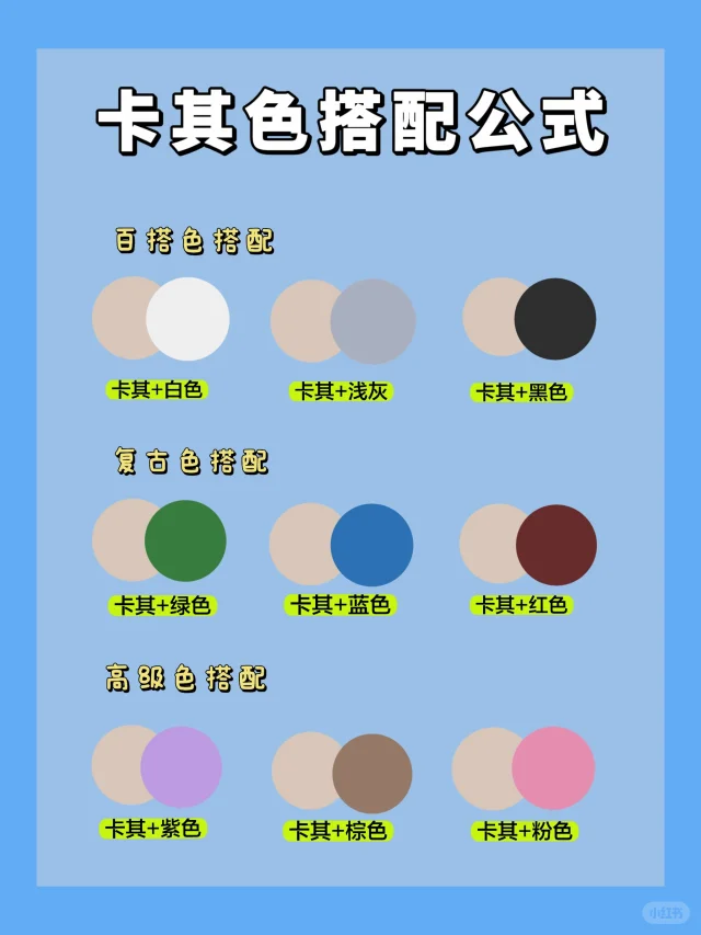 卡其色搭配公式，秋冬时尚达人必备！