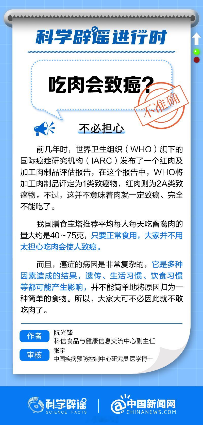 【#吃肉会致癌吗#？】#科学辟谣进行时#我国膳食宝塔推荐平均每人每天吃畜禽肉的量