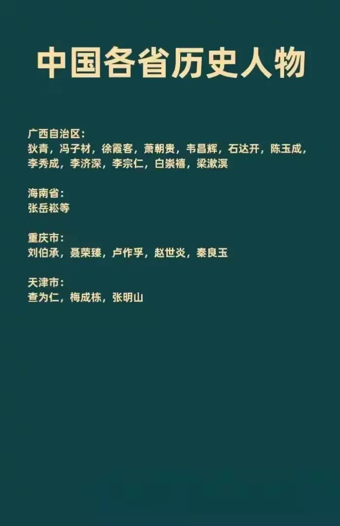 中国各省历史名人，你还知道哪些？欢迎留言历史朝代的伟人 哪位古代名人 历史近史名
