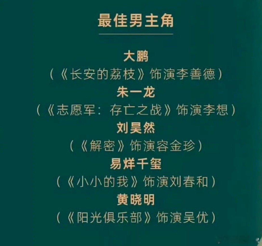 电影金鸡奖影帝提名：这5部电影我看过解密，小我的片段看过不少，现在奖项基本上不看