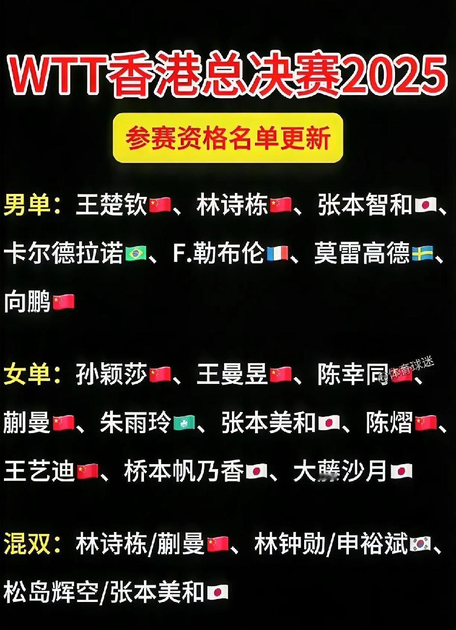谁懂呀，
混双累个半死，
竟然没有资格参加总决赛，
混双老祖还是没有混上混双。