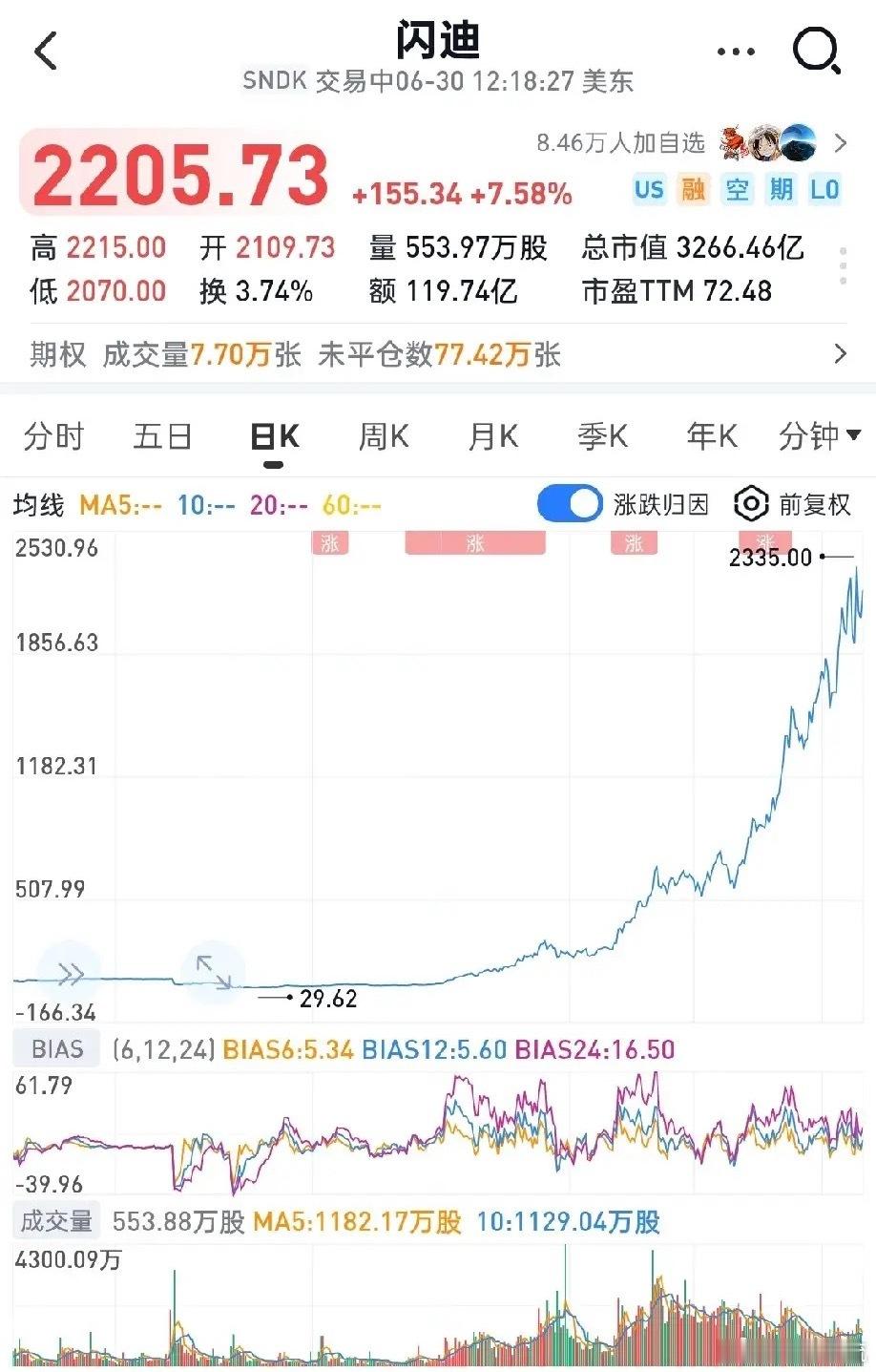 绝大多数人一辈子看不懂十倍股：永远在用静态市盈率，去衡量指数级爆发的行业！很多散