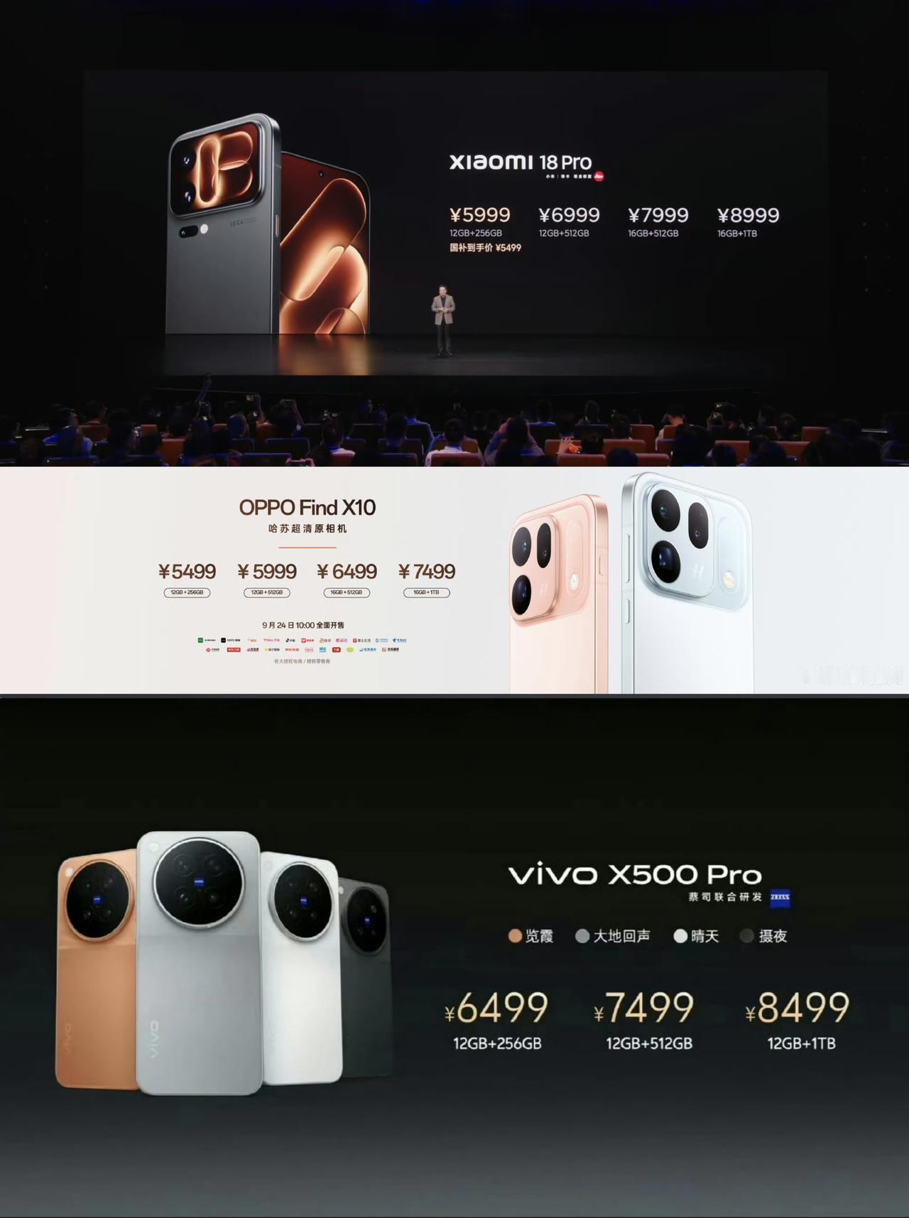 今年手机价格真的贵的不止一点点，同样的价格，去年可以买顶配，今年只能买入门版最低