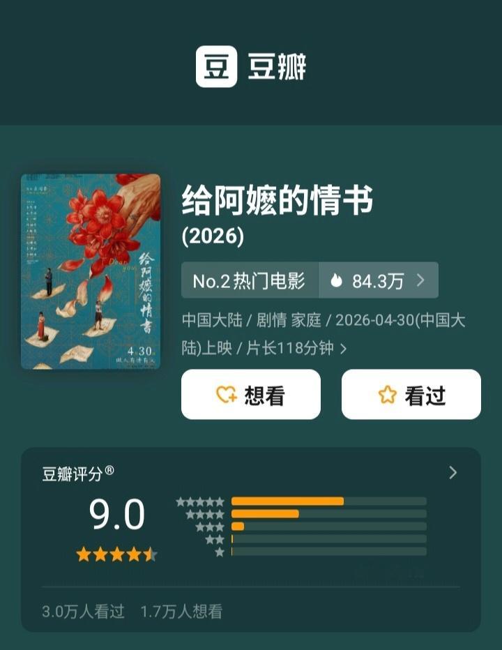 《给阿嬷的情书》豆瓣开分9.0，起飞了