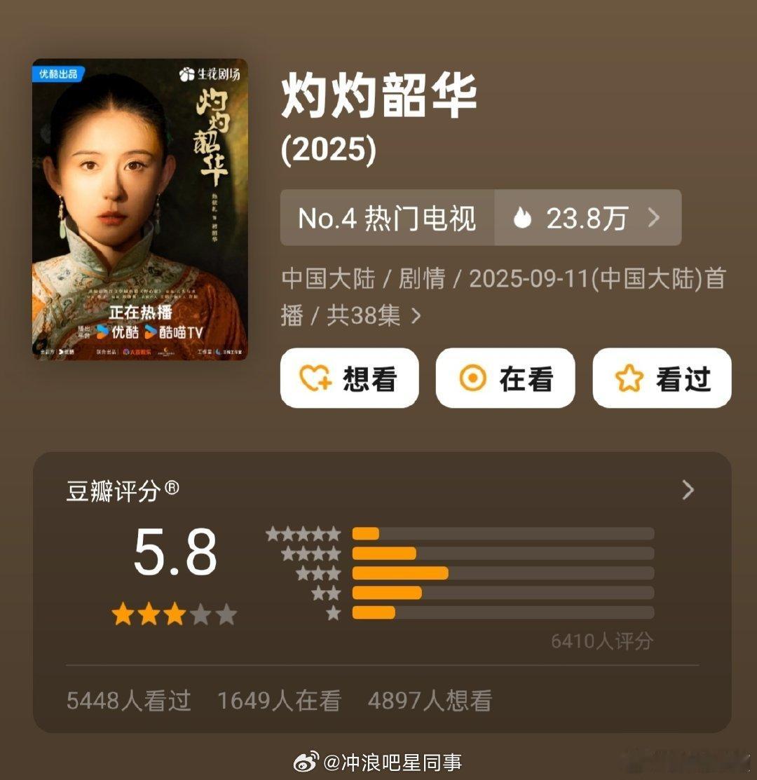 灼灼韶华豆瓣开分5.8分灼灼韶华豆瓣开分5.8 你看了吗？ ​​​