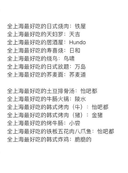 【上海最好吃的100家美食】日料、韩国料理、泰国菜、火锅、中餐、西餐、蛋糕甜品和