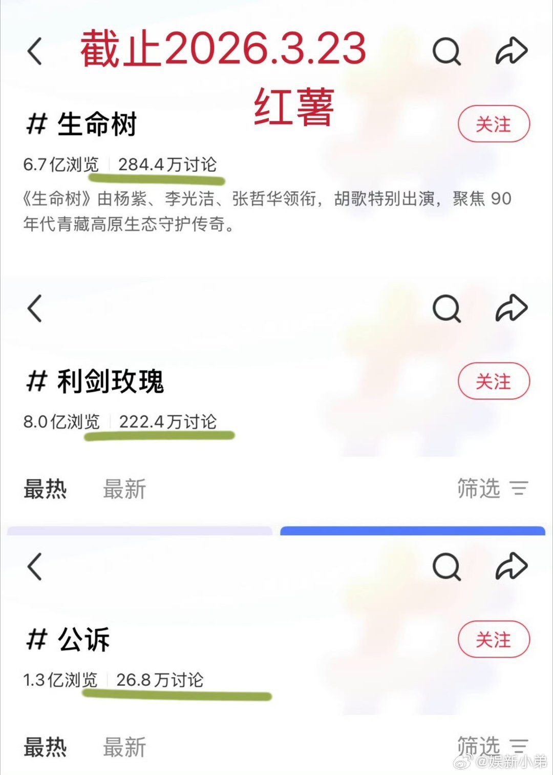 这个《生命树🌲》太🐮啦 