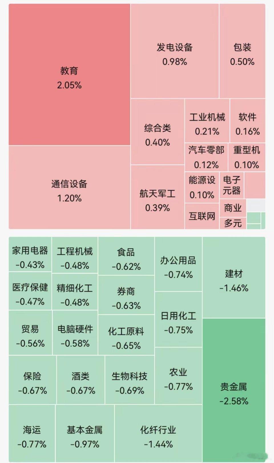 MLCC龙头，一字跌停！玻璃纤维概念走弱6月30日，A股指数涨跌不一，上证指数低