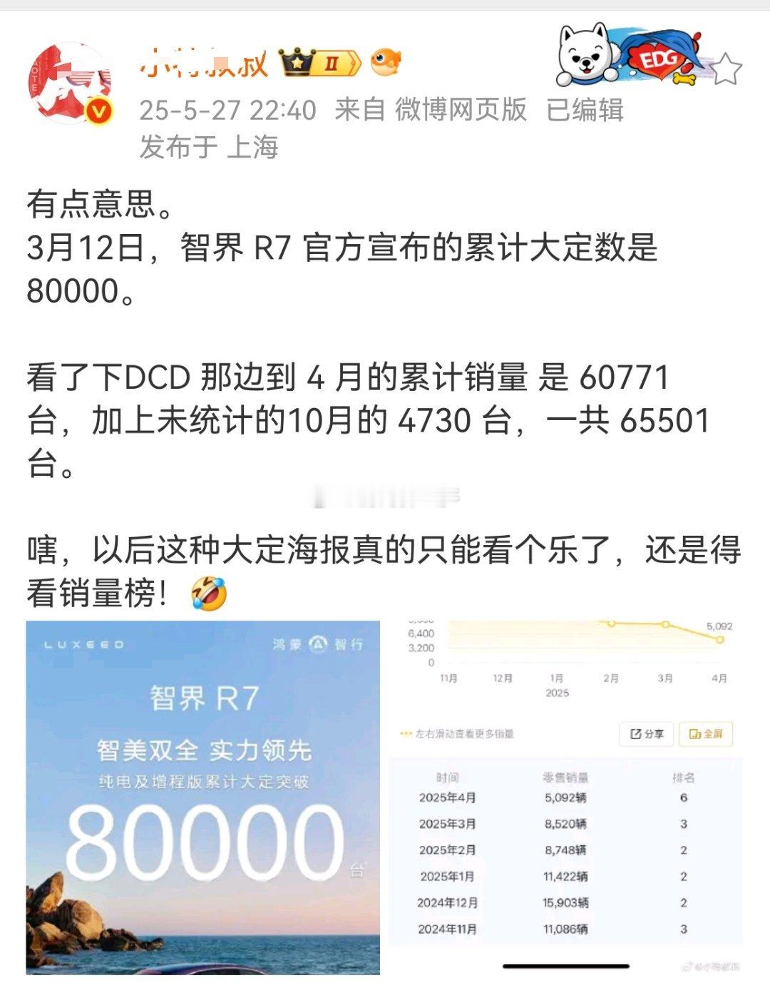 恰不到华为就要黑华为？[疑问] 六大门派围攻光明顶中销量最高且 唯一均价超过Mo