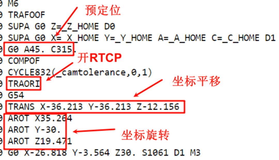 西门子 TRANS AROT指令
 我们之前说了西门子系统的“ 3+2 ”编程的