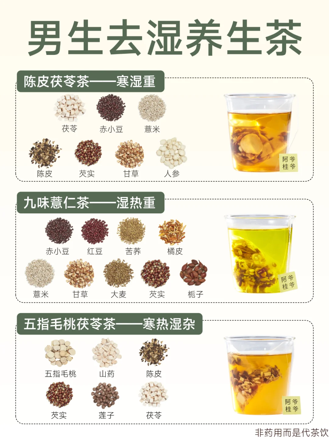 男生湿气重｜脸油身体沉，多喝3杯去湿茶