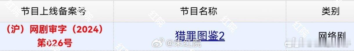 檀健次主演的猎罪图鉴2下证了 ​​​