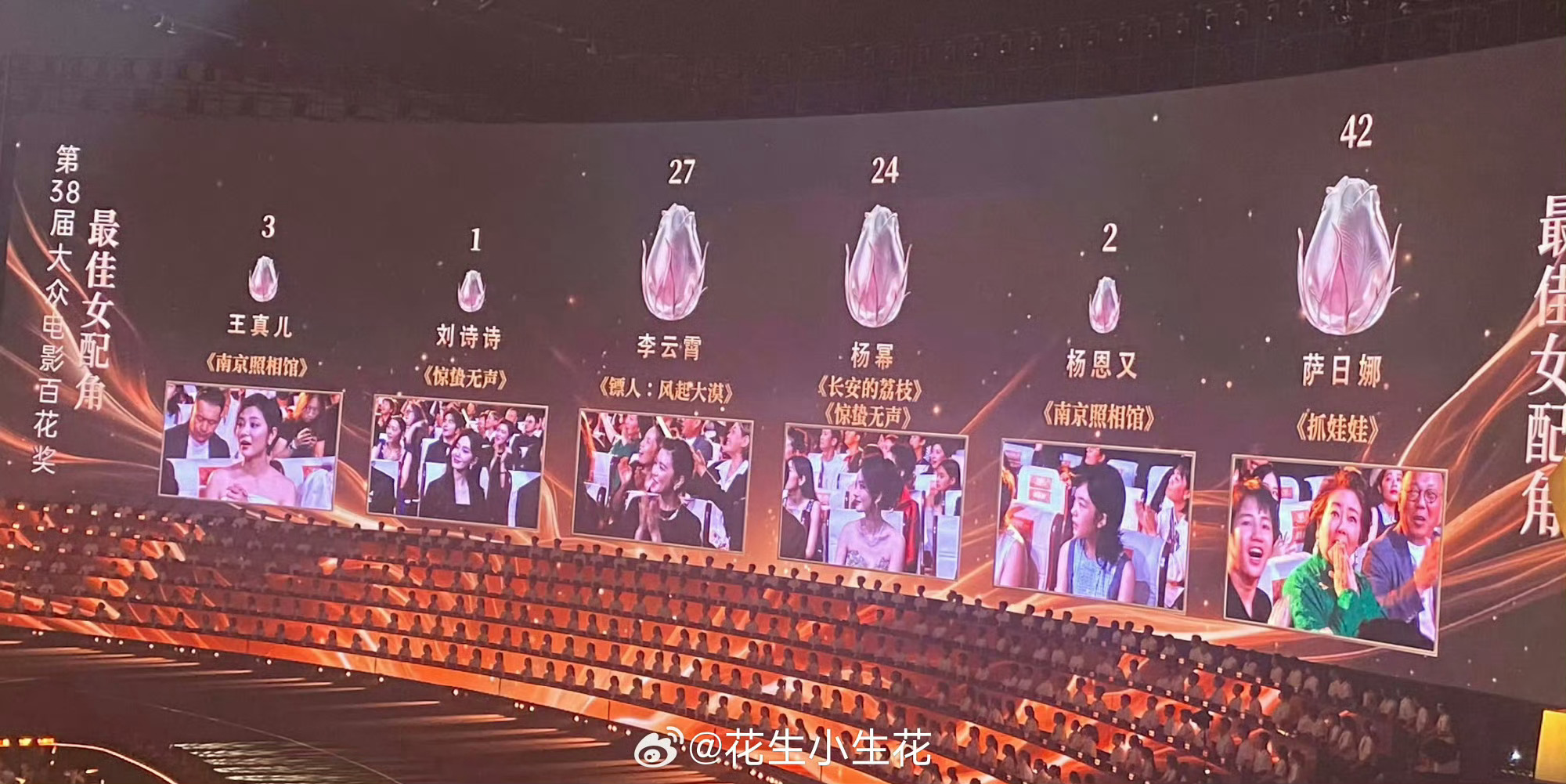 百花奖闭幕式大家都实至名归就是有点可惜啊，真的，杨幂真的太可惜了！感觉惊垫无声真
