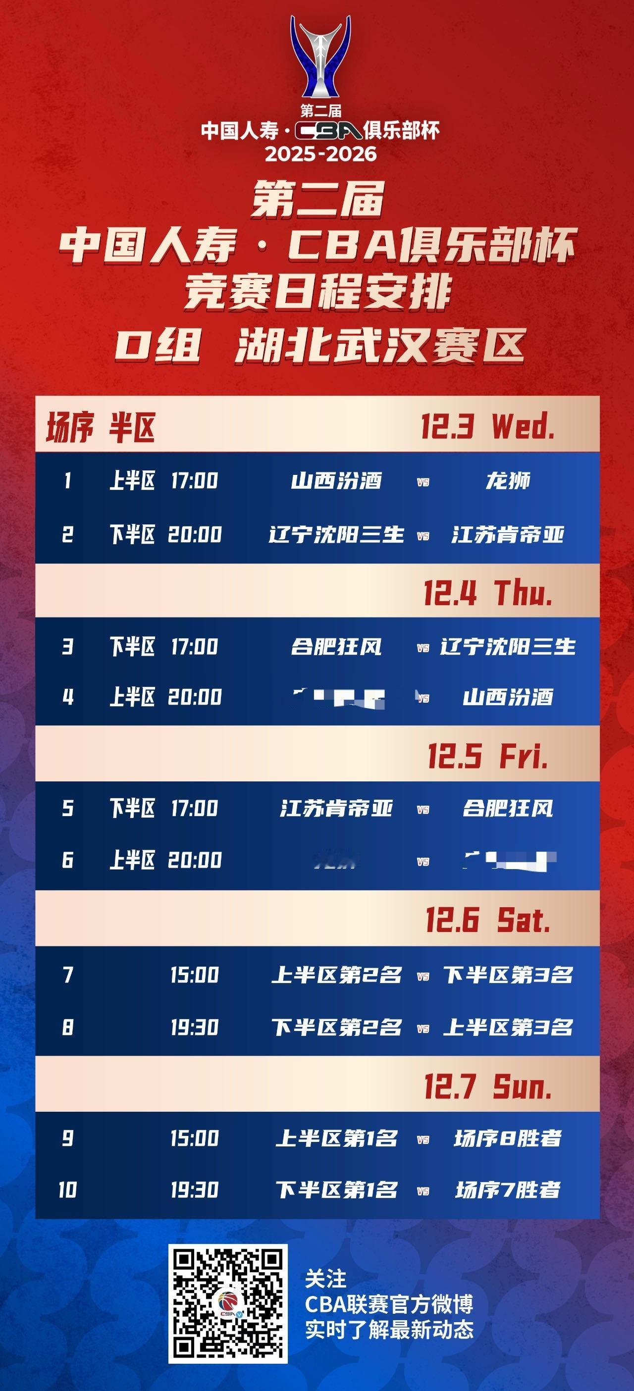 CBA俱乐部杯赛小组赛赛程出炉辽宁队所在武汉赛区12月3号晚上八点开打上海队所在