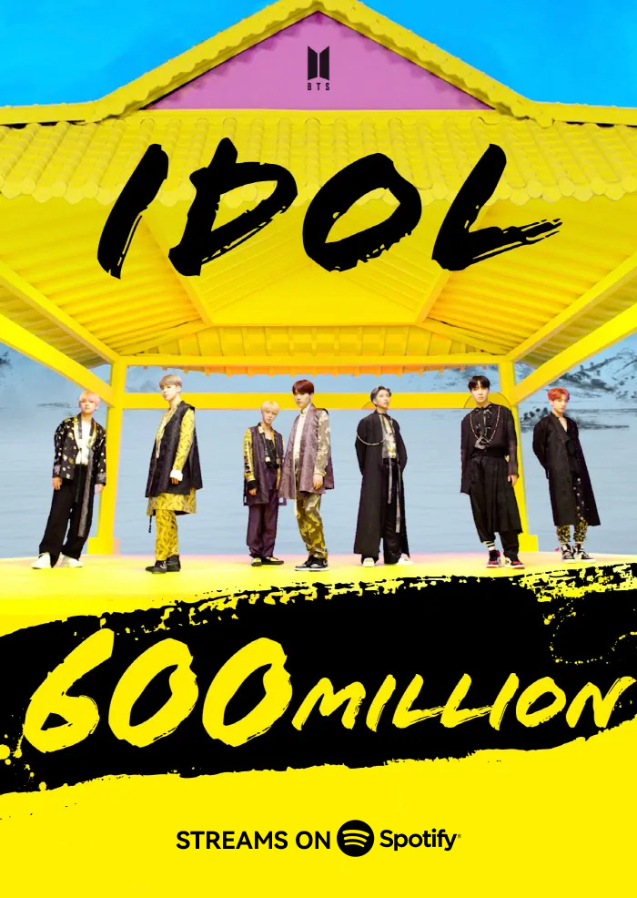 BTS『IDOL』Spotify流媒突破6️⃣亿🎉成为BTS第15首破6亿流媒