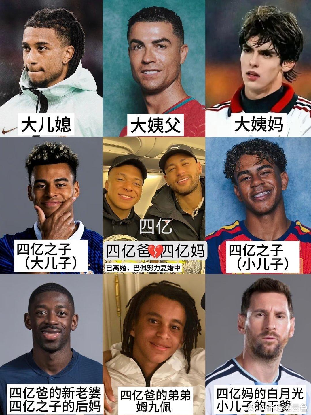 “四亿”家庭的主角是内马尔和姆巴佩就不用多说了，虽然因为姆巴佩背刺了内马尔导致离
