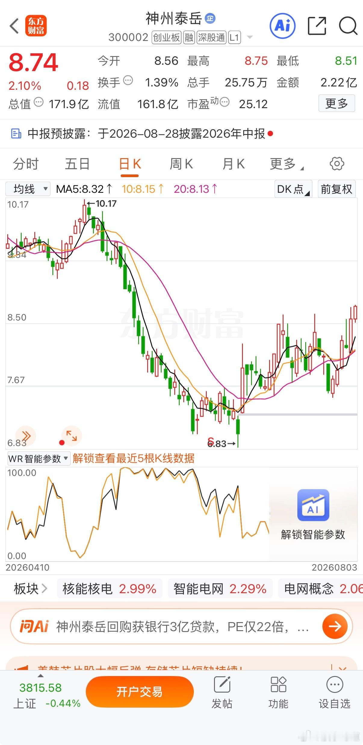 神州泰岳中线格局好，有没有喜欢中线的 